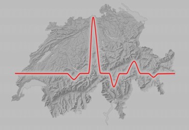 Titelbild_Risikobericht_BABS_2015