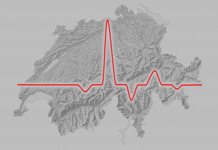 Titelbild_Risikobericht_BABS_2015
