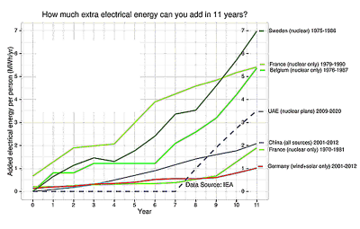 082615_0346_howlongdoes1