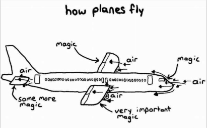 Source: xkcd.com