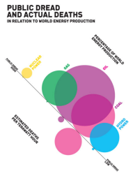 Susanna_Hertrich_Public_Dread